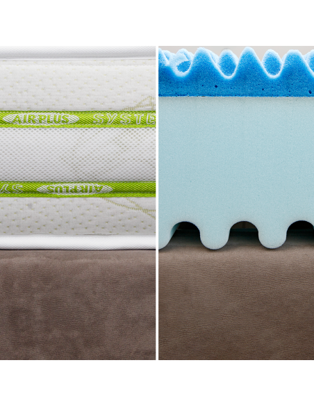 Materasso Matrimoniale 170x190 cm in Memory Foam Marta Marzotto per Hotel e Beb